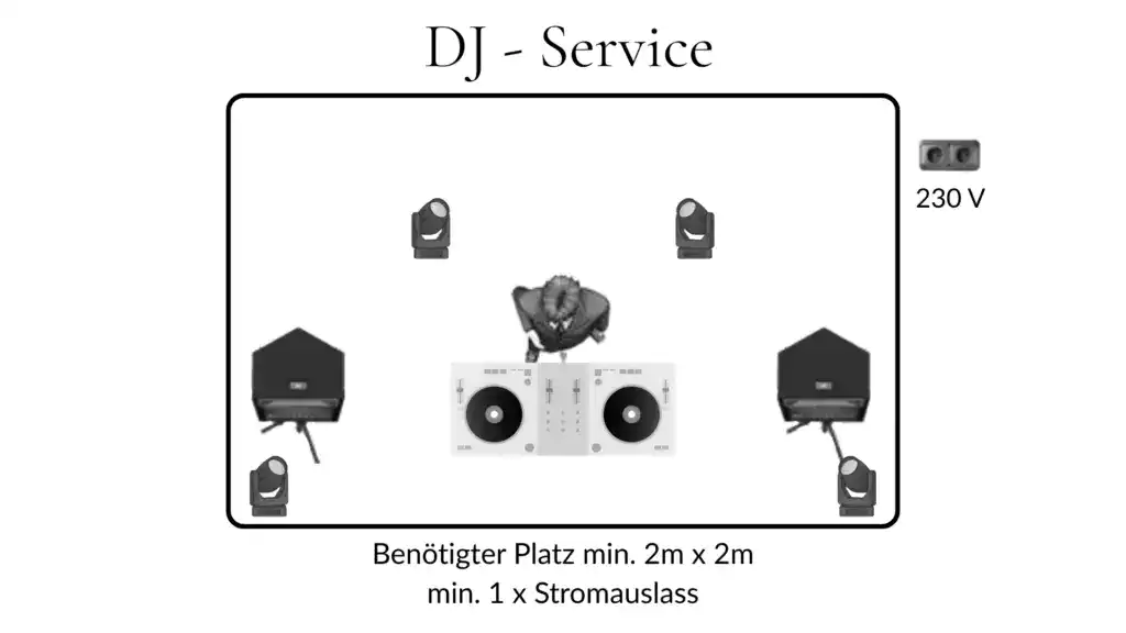 Hochzeit und Galamusik Graz: Professioneller DJ-Service für unvergessliche Events.