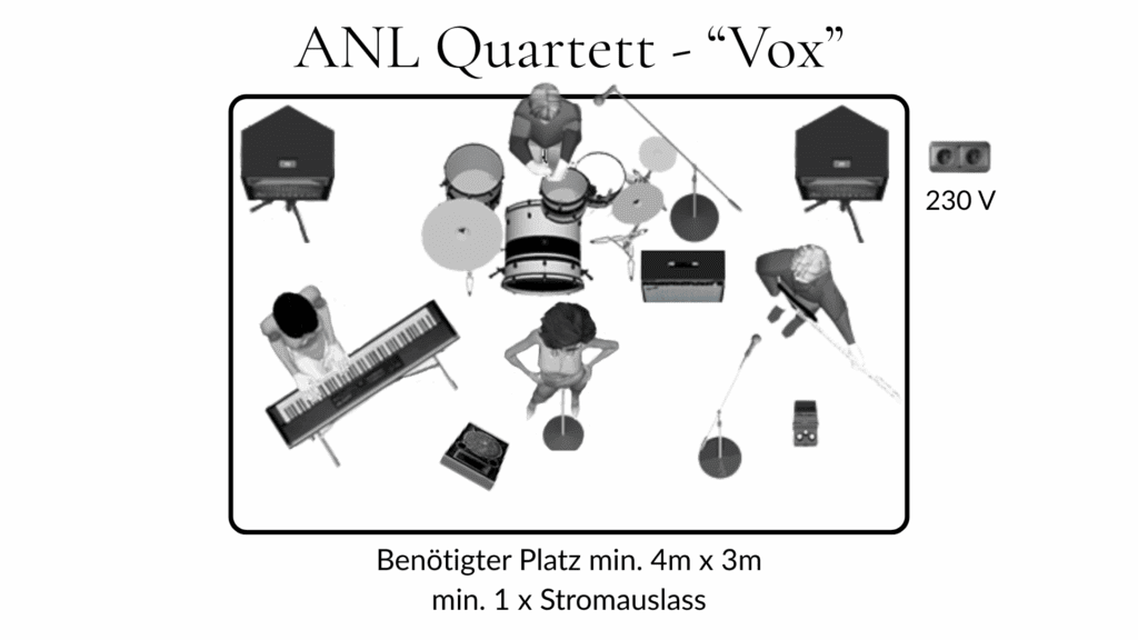 Hochzeit und Galamusik Graz mit ANL Quartett "Vox".