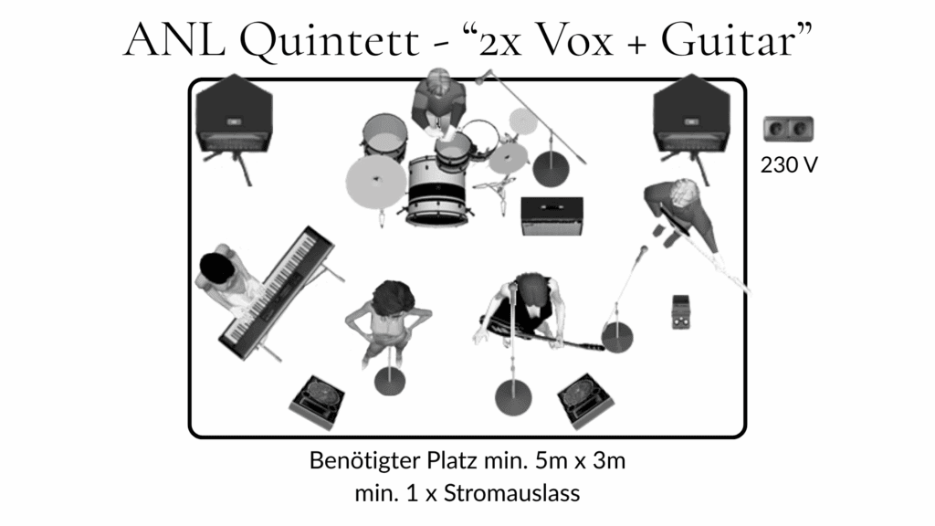 Hochzeit und Galamusik in Graz mit Live-Band und Musikern. Perfekte musikalische Begleitung für unve.
