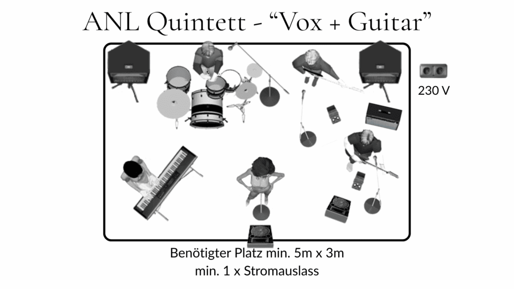 Hochzeit und Galamusik in Graz mit professioneller Live-Musik für unvergessliche Momente.