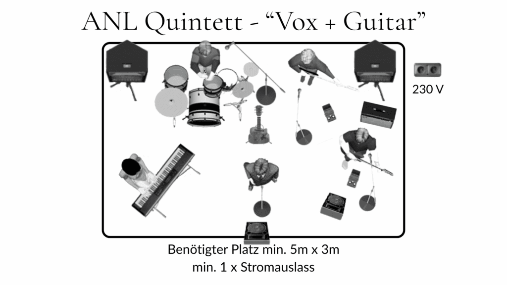 Hochzeits- und Galamusik in Graz mit Live-Band und Musikern für unvergessliche Events.